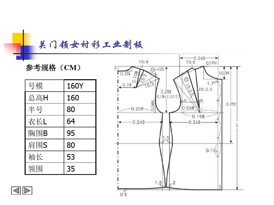 最新衬衫结构设计与制图(比例法)_第4页