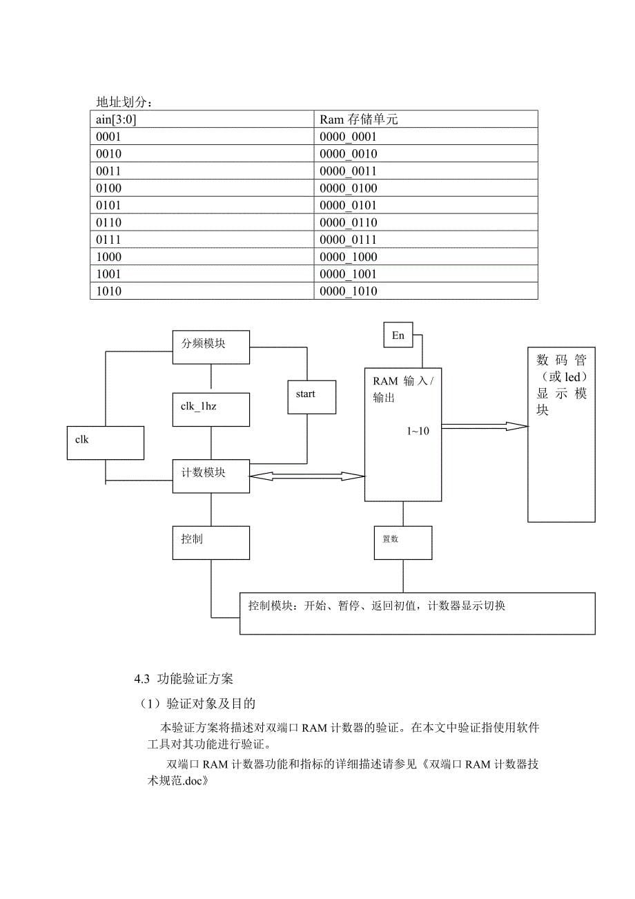 FPGA课程设计报告基于RAM的十口8位计数器_第5页