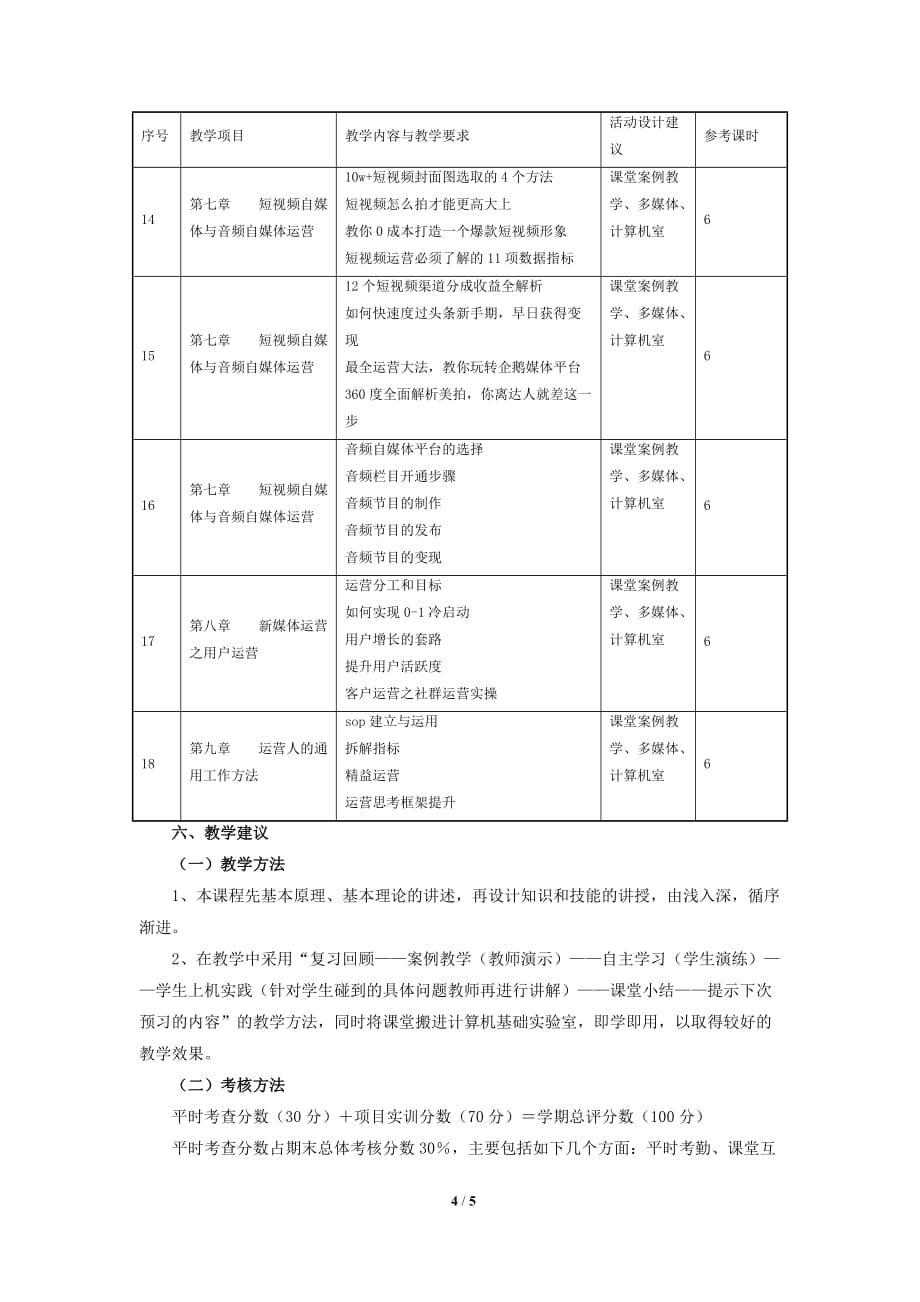 《新媒体运营》课程标准[共5页]_第4页