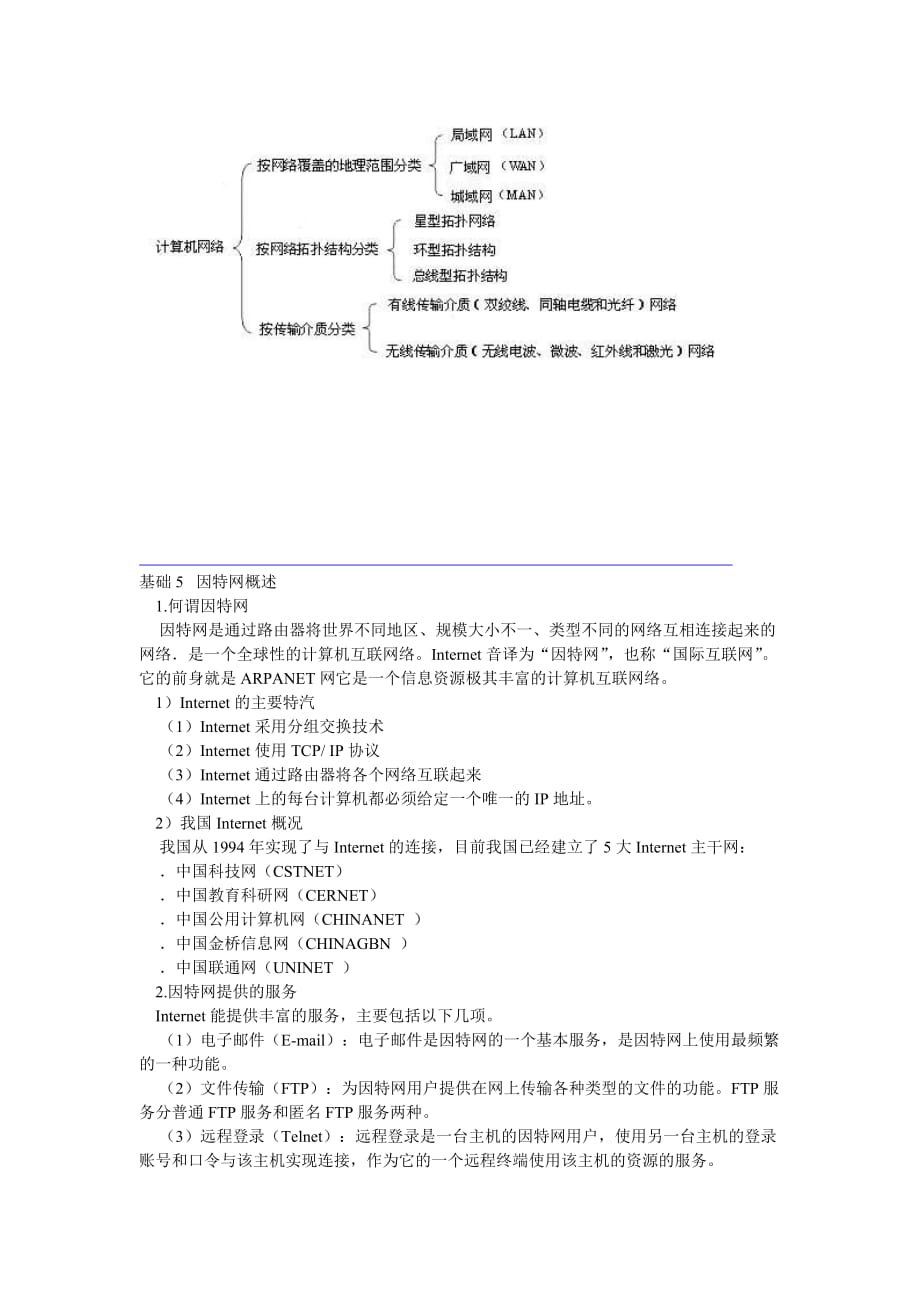 云南三校生高考计算机应用基础复习提纲三_第3页