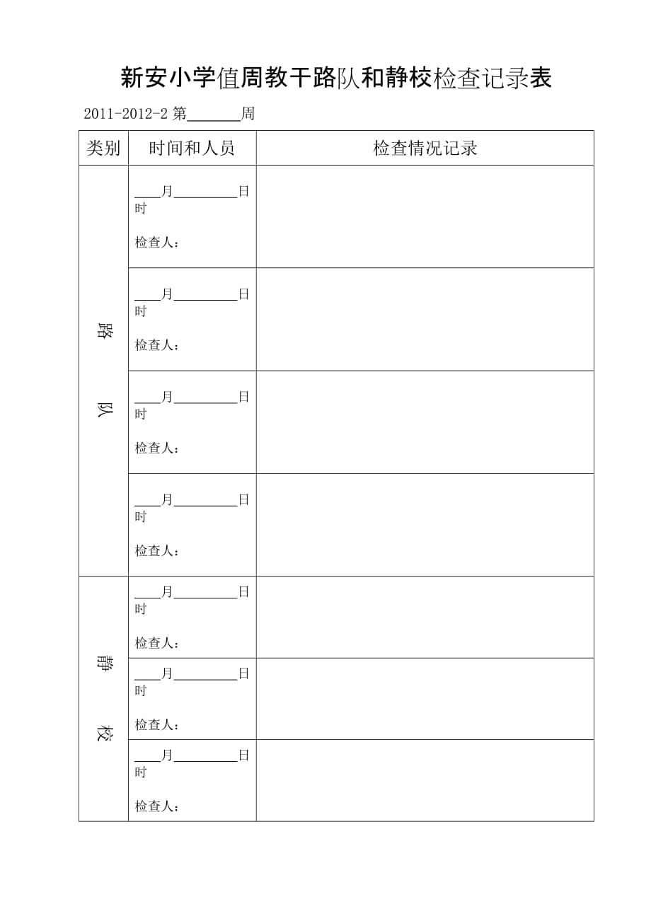 新沂市新安小学值周教干路队静校卫生检查记录表_第1页