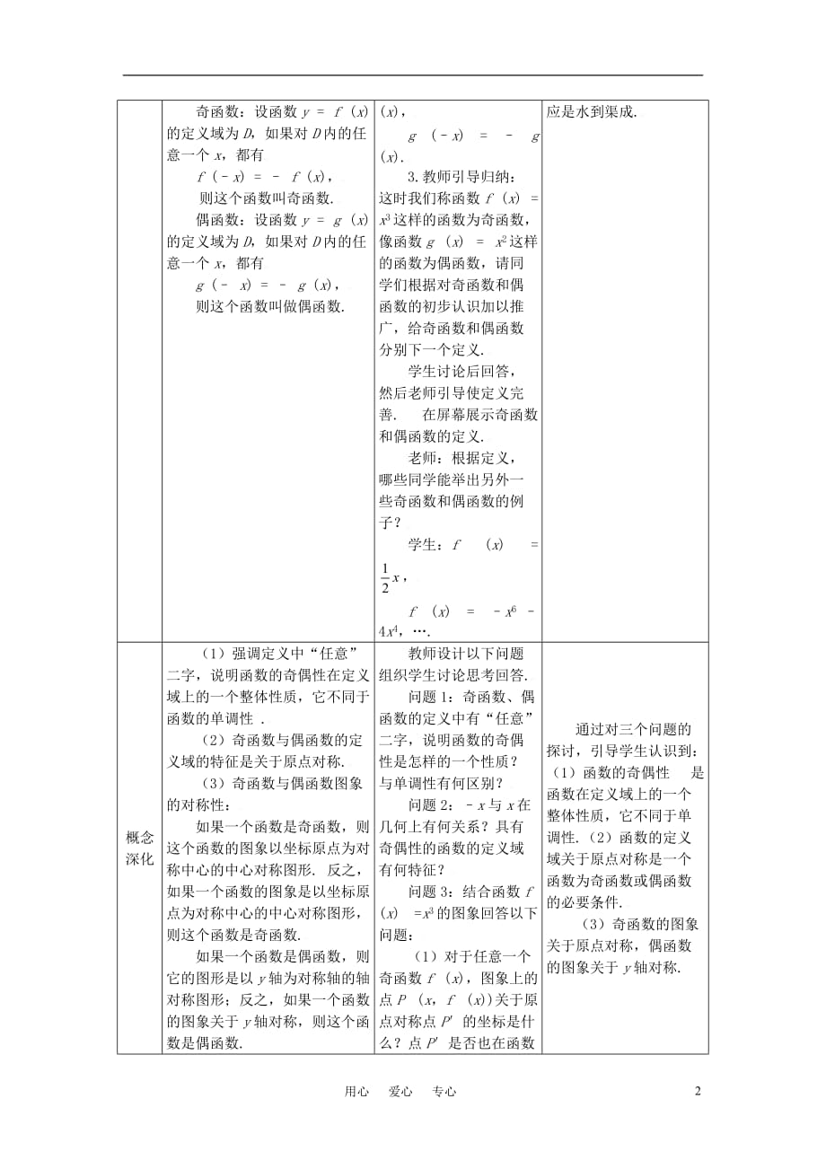 高中数学 1.3.3函数的奇偶性教案 新人教A版必修1[1].doc_第2页