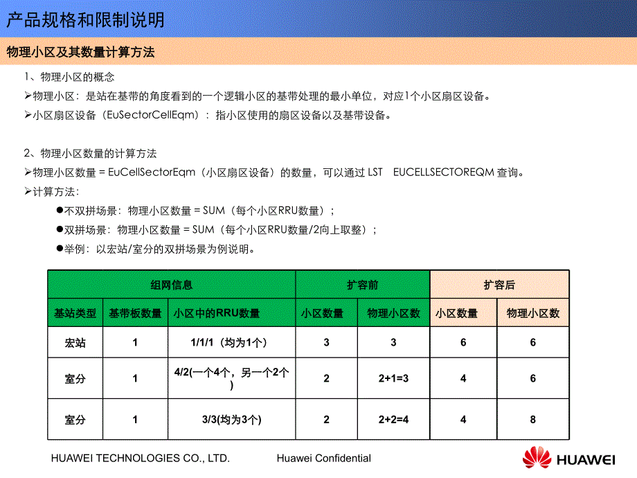 中国移动LTE载波扩容站点解决方案_第4页