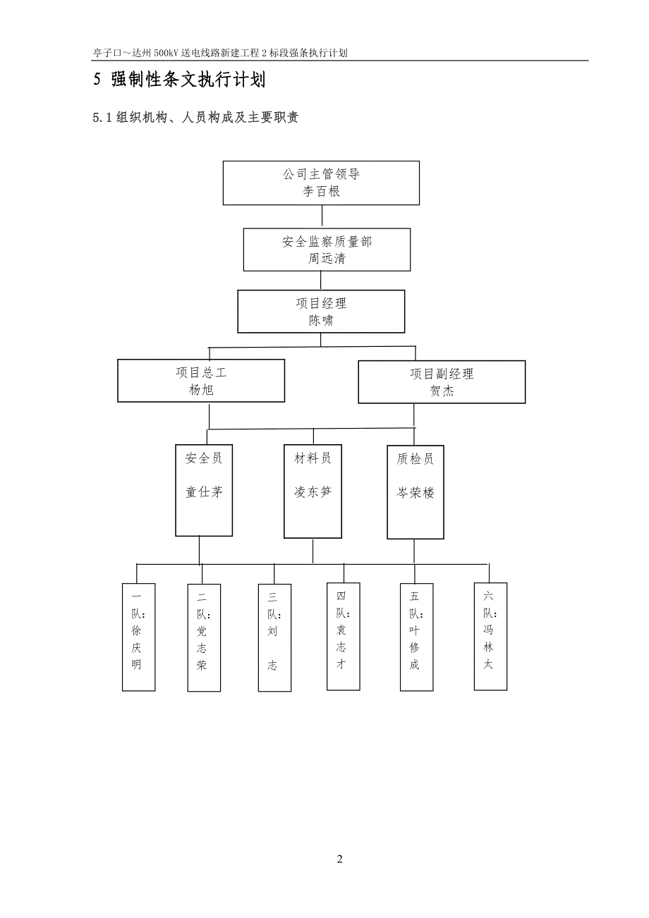 (职业经理人）500kV强条执行计划最新版_第4页