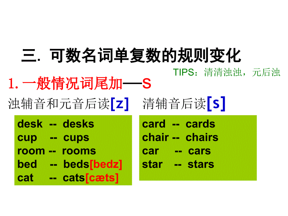 五年级语法名词的数_第3页