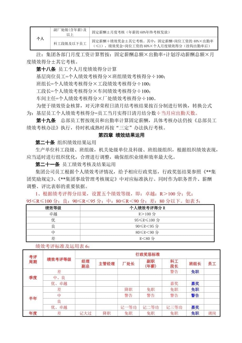 大型企业集团公司绩效考核制度_第5页