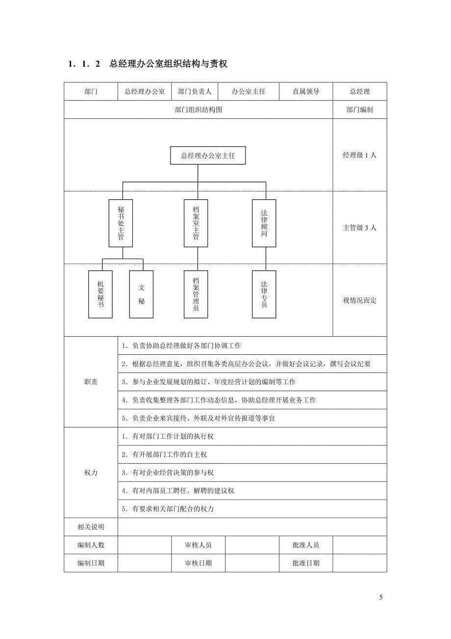 (组织设计）组织结构与责权设计实战_第5页