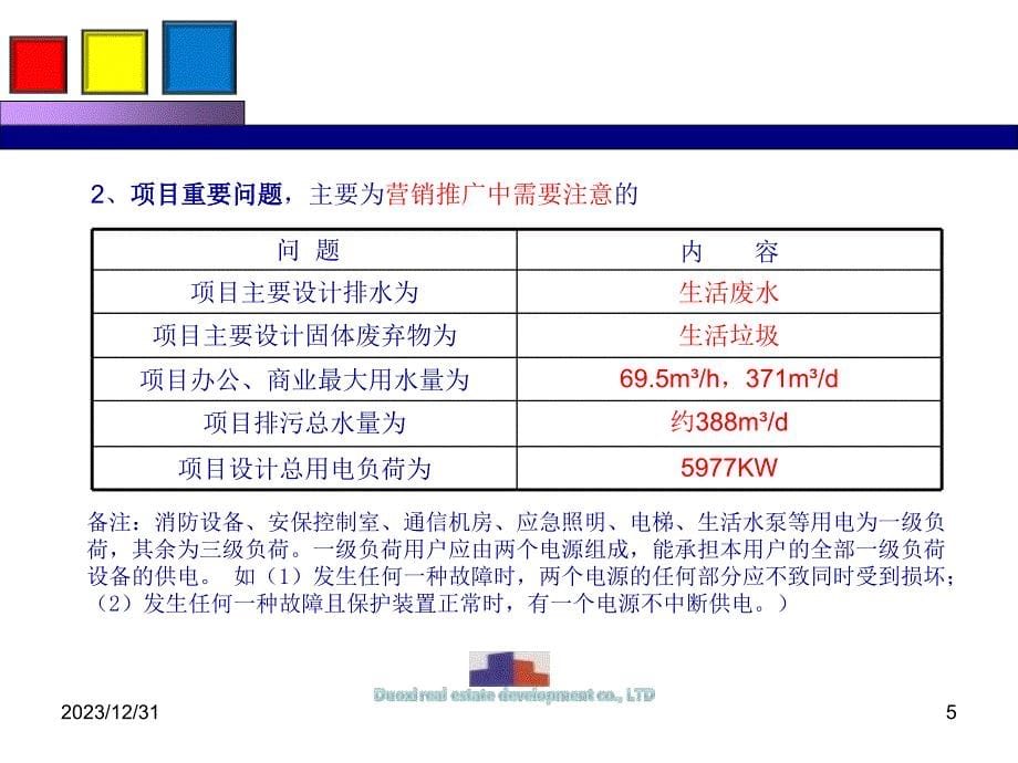 2013年昆明劲华项目营销策划方案_第5页