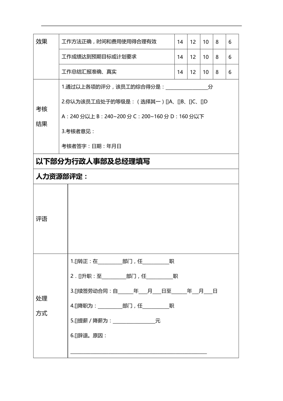 （员工管理）管理员工考核表a__第2页