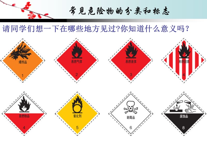 走进化学实验知识分享_第4页