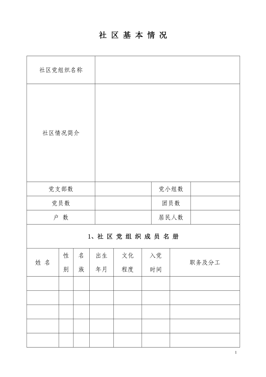 (组织设计）社区党组织工作台账(内容)_第1页