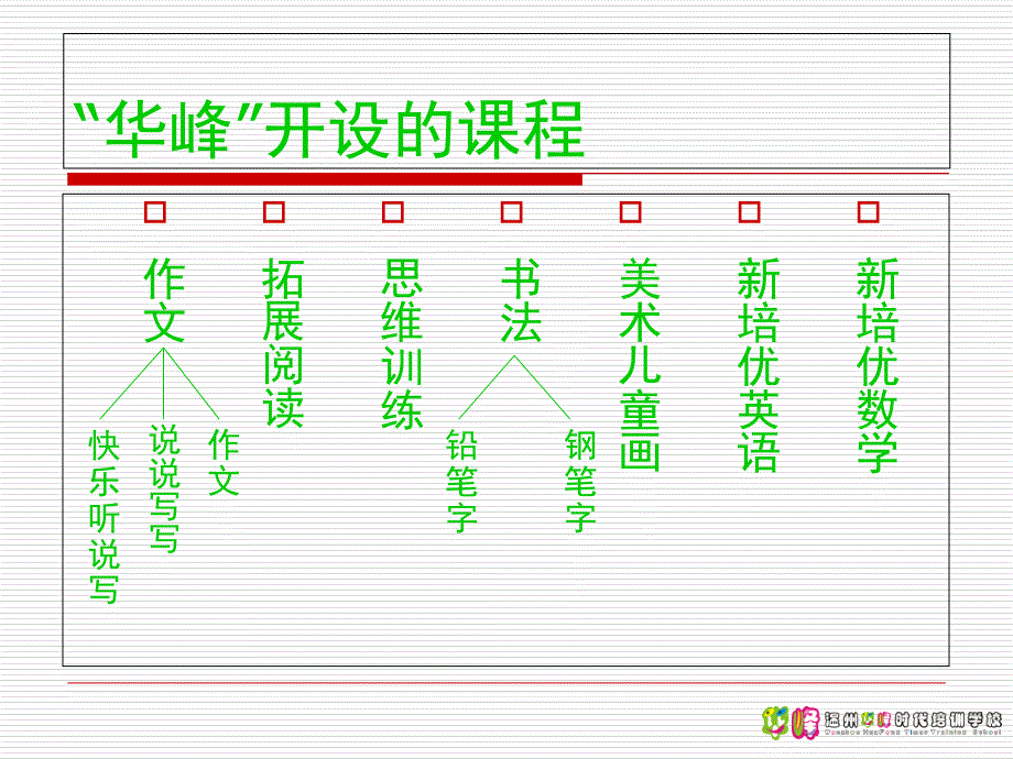 温州华峰时代培训作文培训课程简介研究报告_第2页