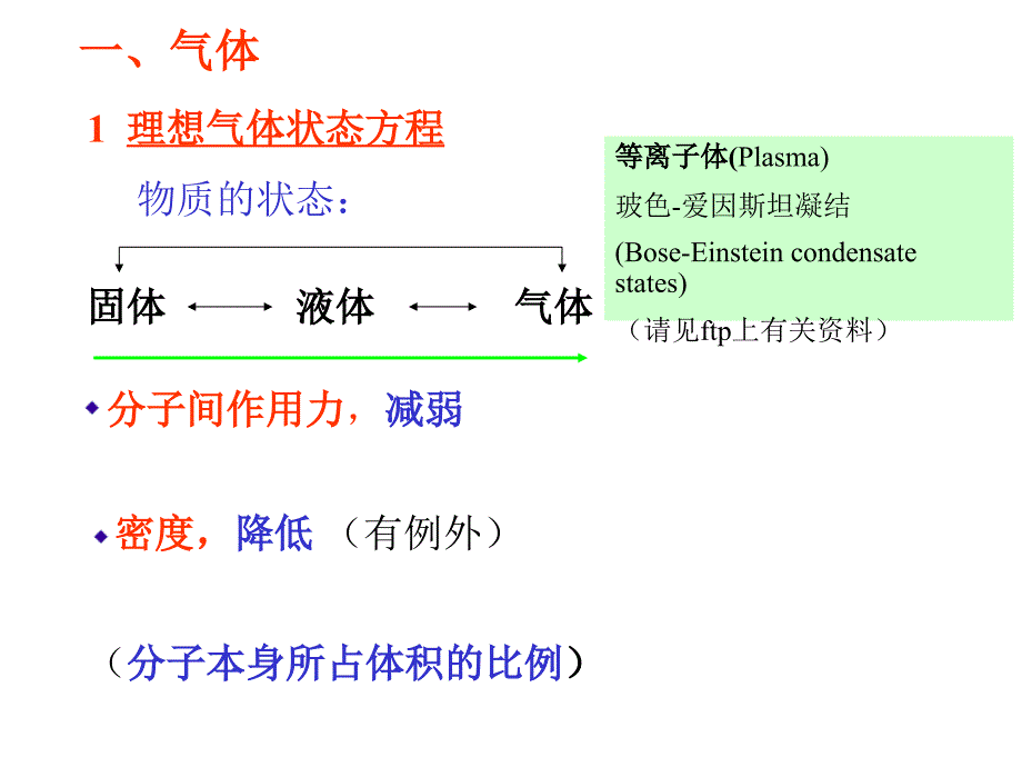 一章节气体液体溶液讲解材料_第2页