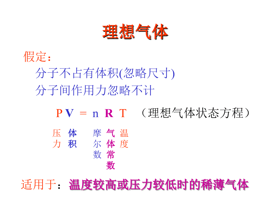 一章节气体液体溶液讲解材料_第4页