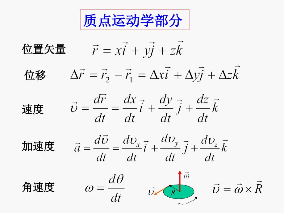 第1章习题课解答_第2页