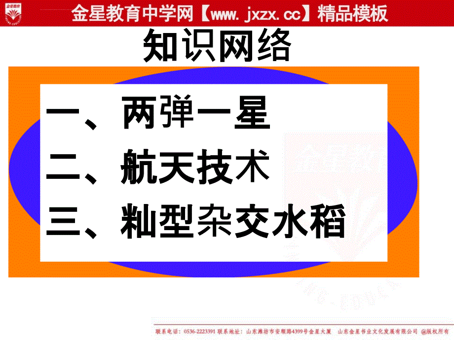 第17课 科学技术的成就(一)课件6(人教版八年级下册)_第2页