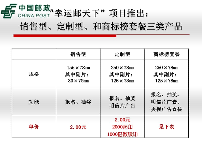 幸运邮天下简介1说课材料_第3页