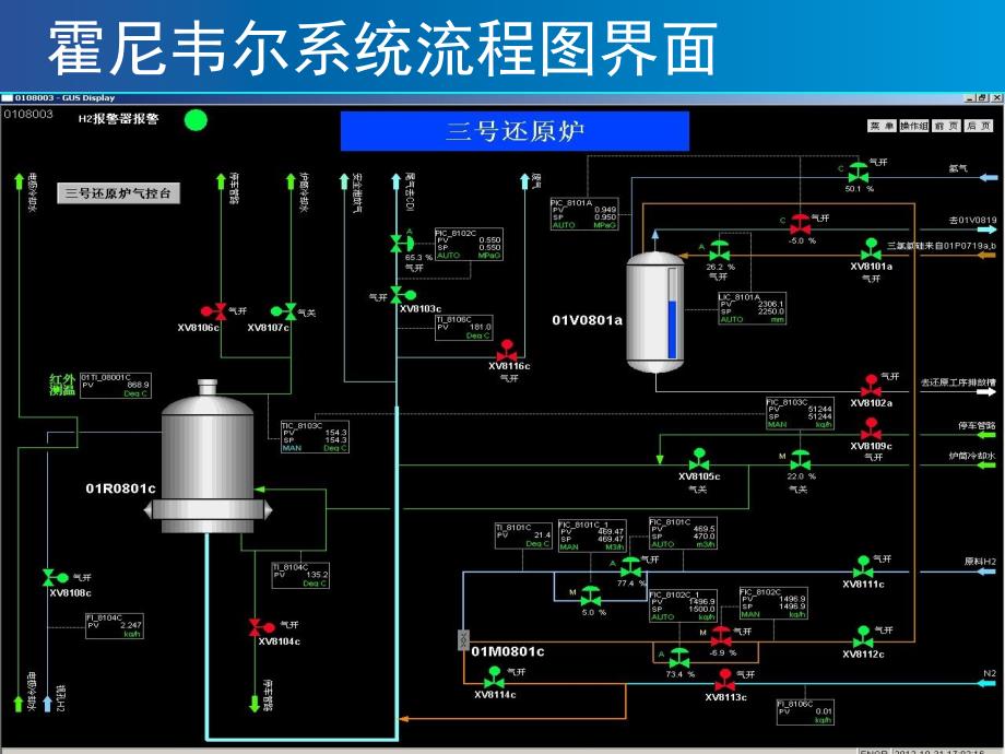 掌握霍尼韦尔及横河DCS基础操作教学文案_第4页