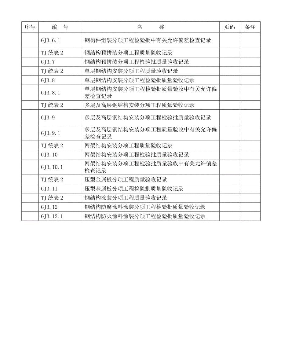江苏省建筑工程施工质量验收资料(GJ：钢结构工程部分).doc_第5页