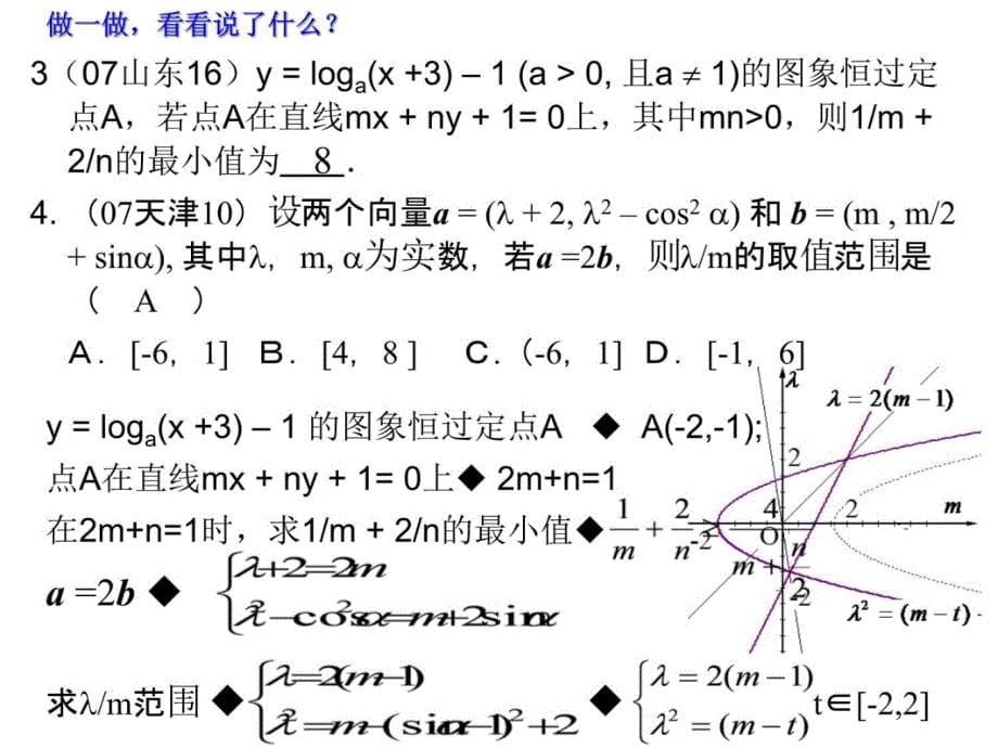 题目会说话谈高三复习立足教学文稿_第5页