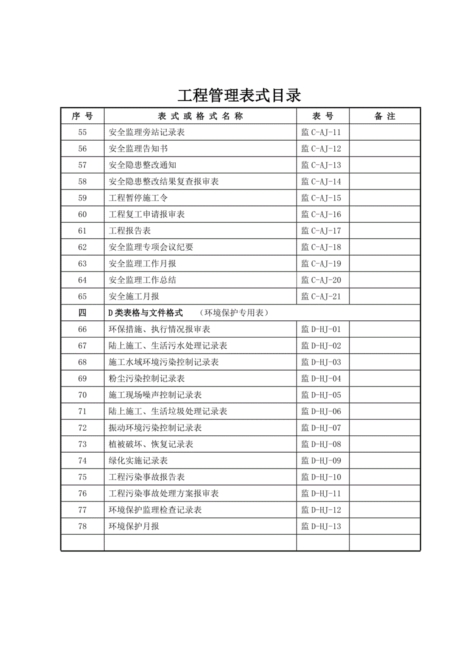 (交通运输)交通水运工程管理用表一)_第4页