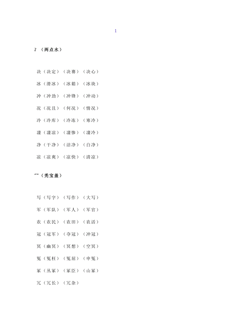 小学语文1-6年级必考“根据偏旁写汉字”集锦_第1页