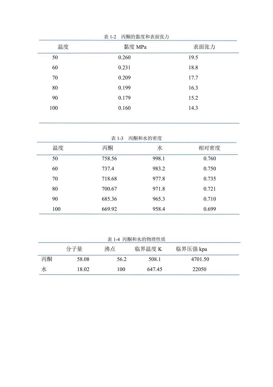 精馏塔的设计及选型.doc_第5页