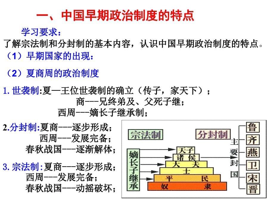 文明史观的基本内容说课讲解_第5页