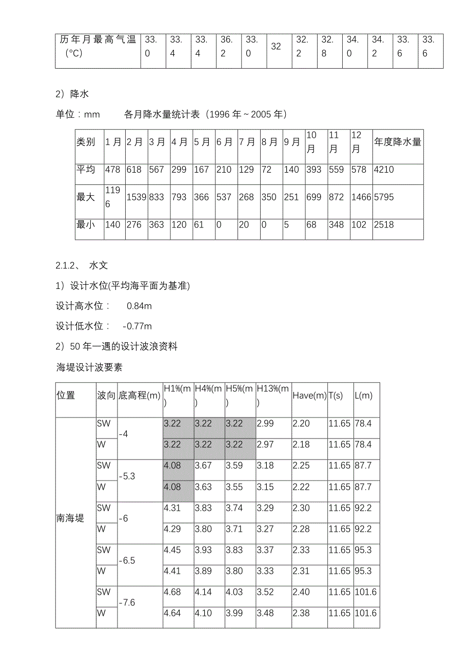 海堤工程设计书.doc_第4页