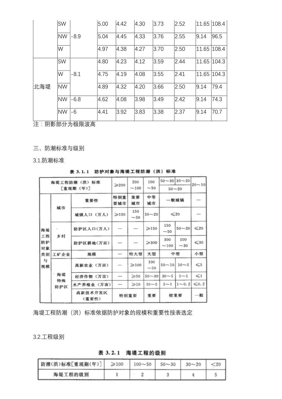 海堤工程设计书.doc_第5页