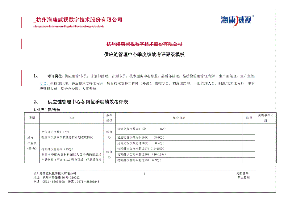 管理信息化供应链管理中心季度绩效考评评级模板第三季度_第1页