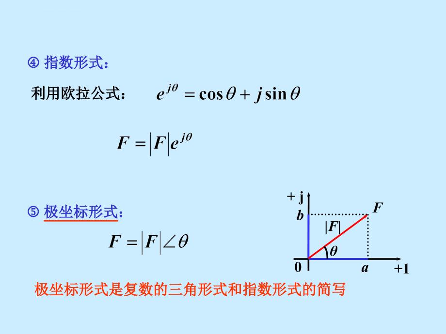 电路第八章演示文稿_第2页