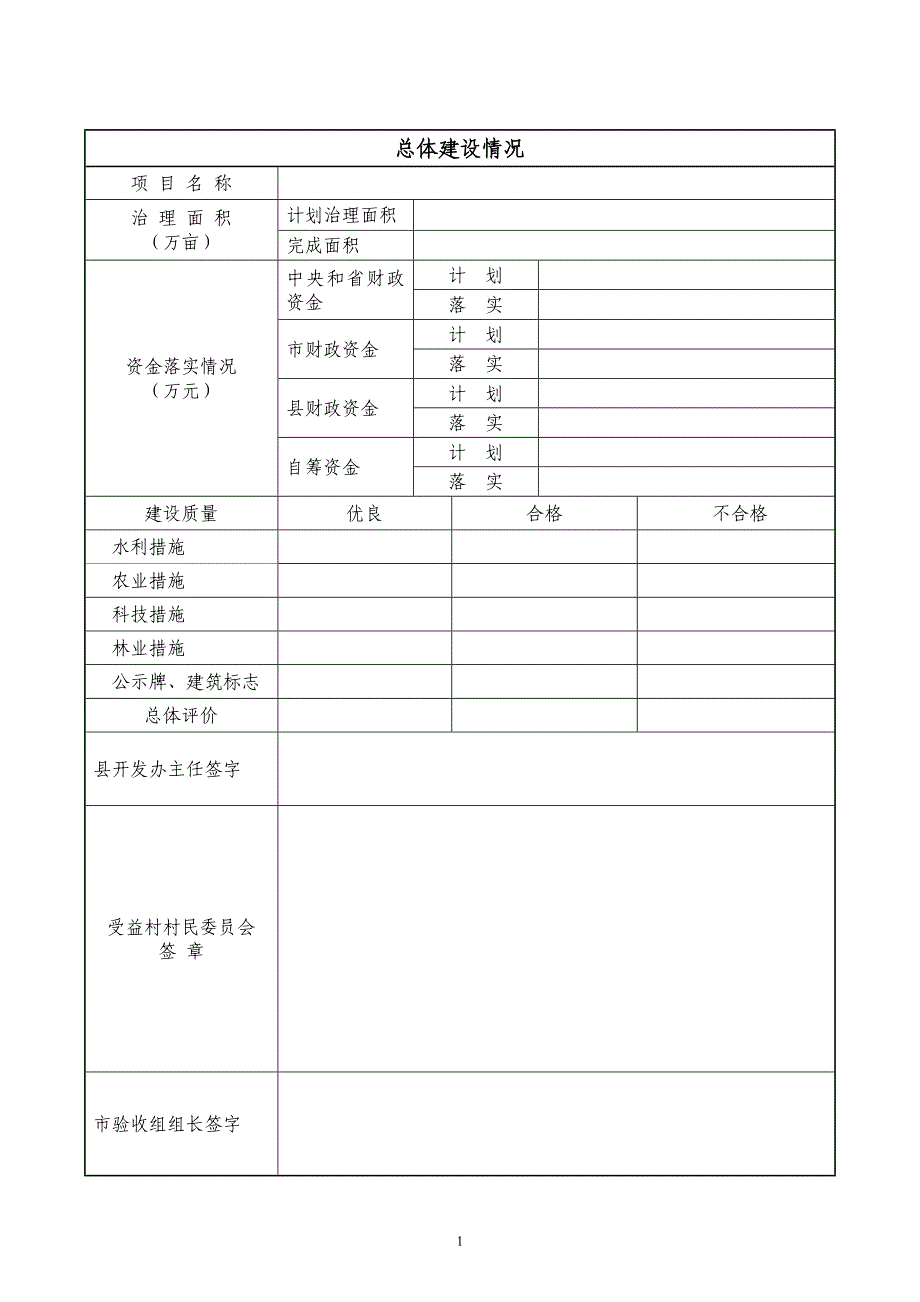 (农业与畜牧)某某农业综合开发_第2页