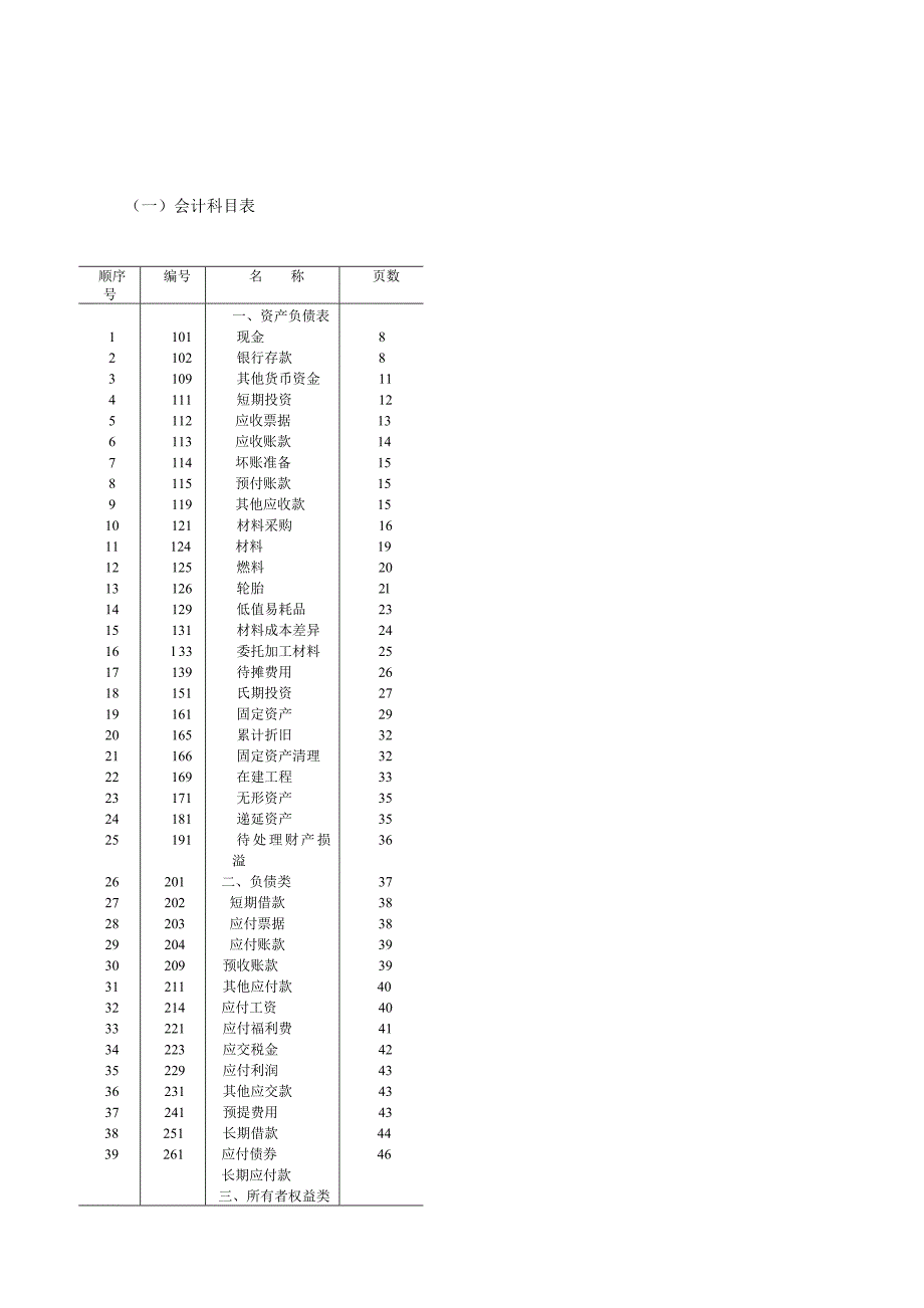 (交通运输)运输交通)企业会计制度1)_第2页