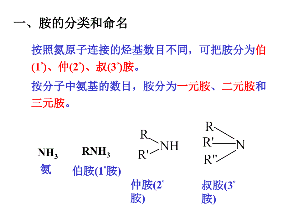 有机含氮和含磷化合物44950知识分享_第3页