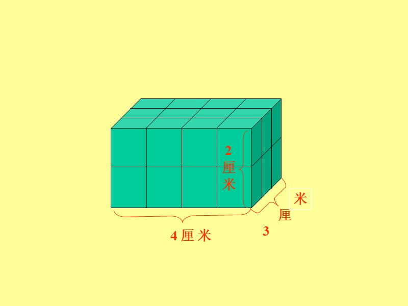 长方体和正方体体积的计算备课讲稿_第2页