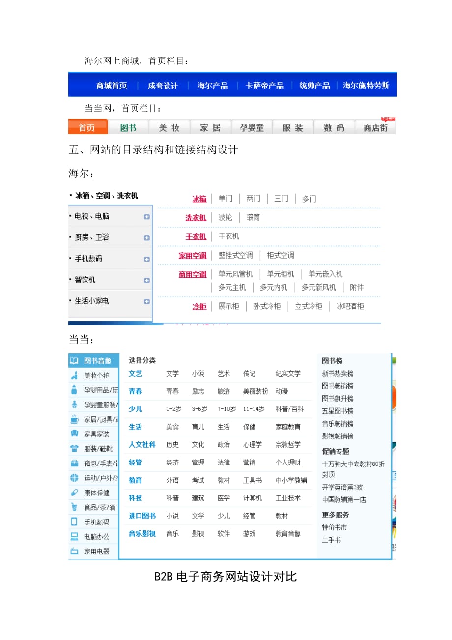 管理信息化些电子商务网站的分析_第4页