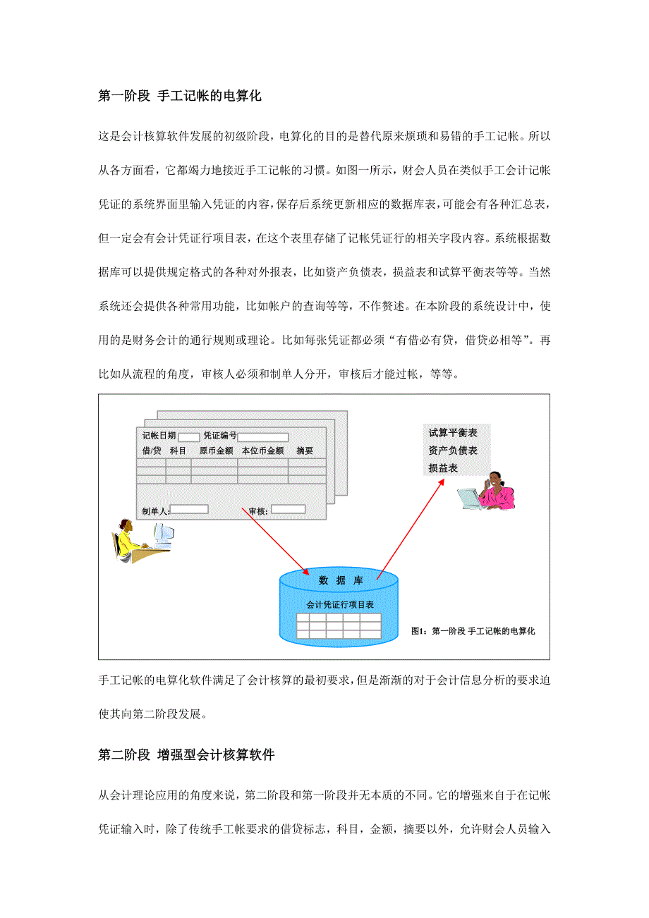 管理信息化中的成本管理图文解析_第2页