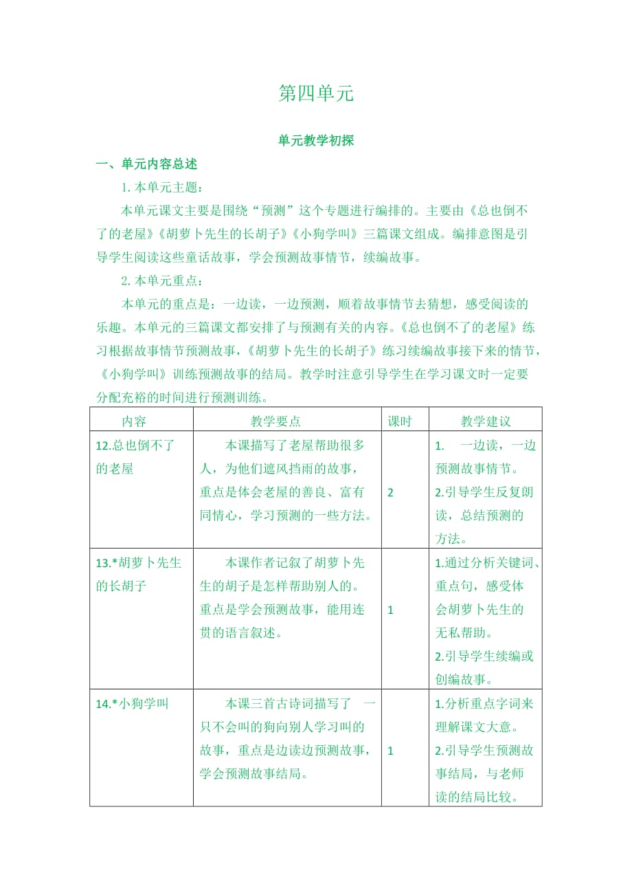 部编版三年级语文上册第四单元《第四单元教学初探》_第1页