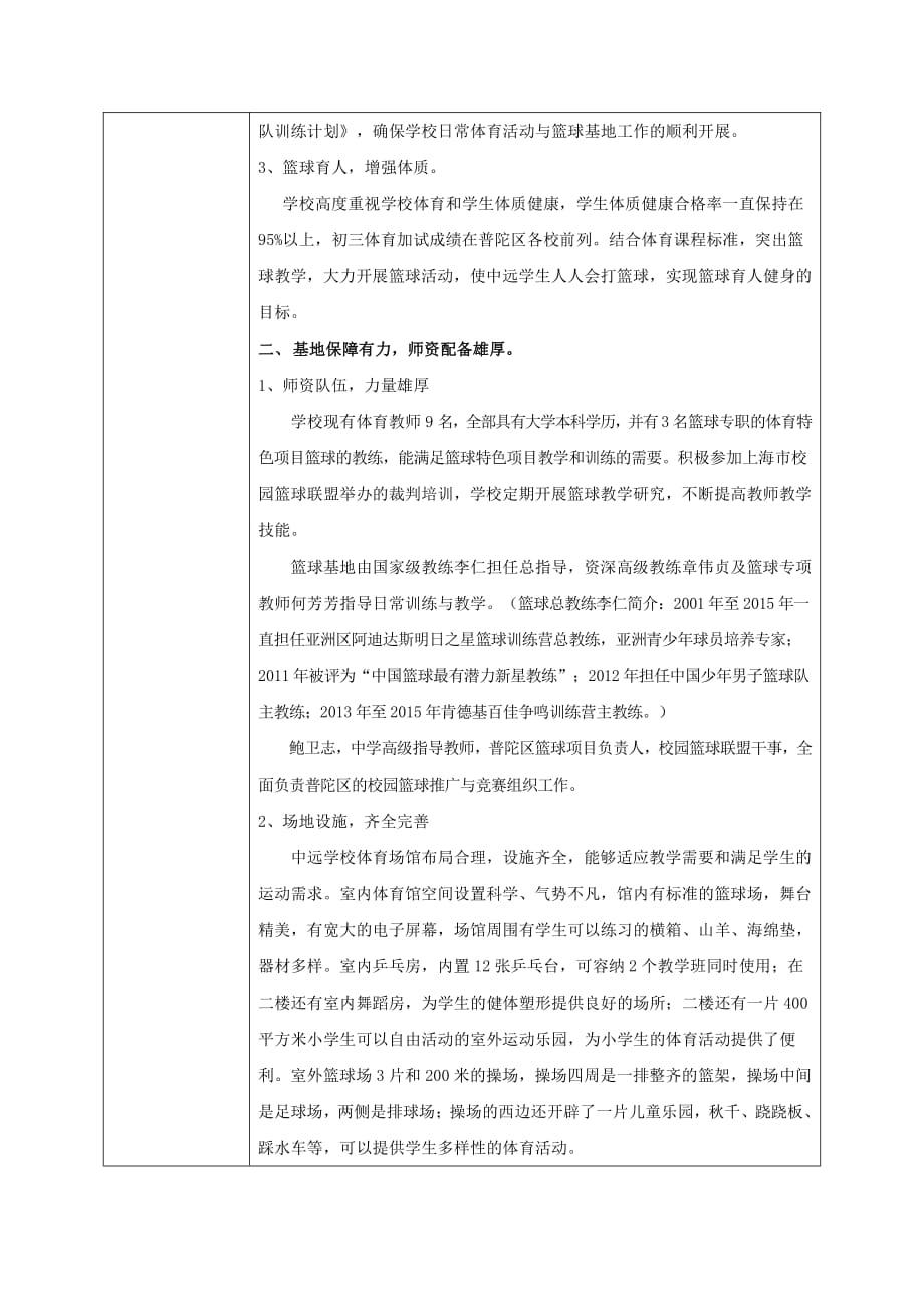 全国校园篮球特色学校申报表.pdf_第2页