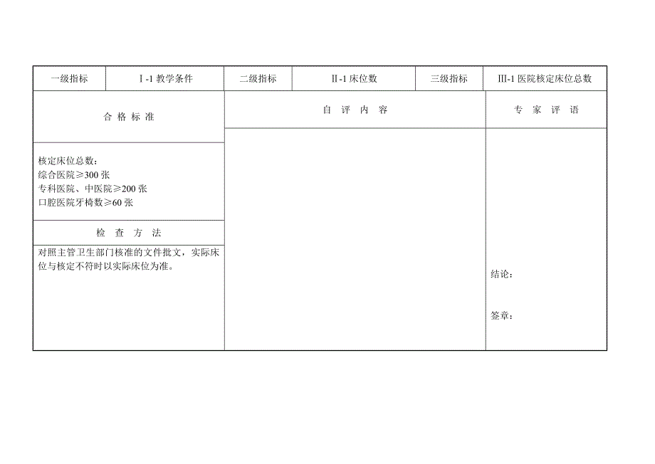 (医疗质量及标准)某院校教学医院评审合格标准测评表_第3页