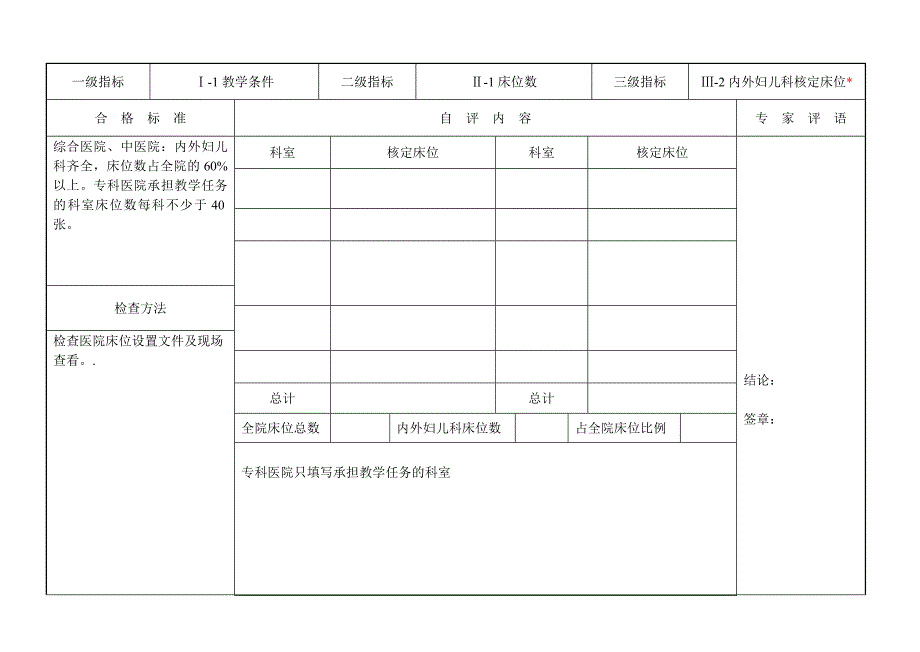 (医疗质量及标准)某院校教学医院评审合格标准测评表_第4页