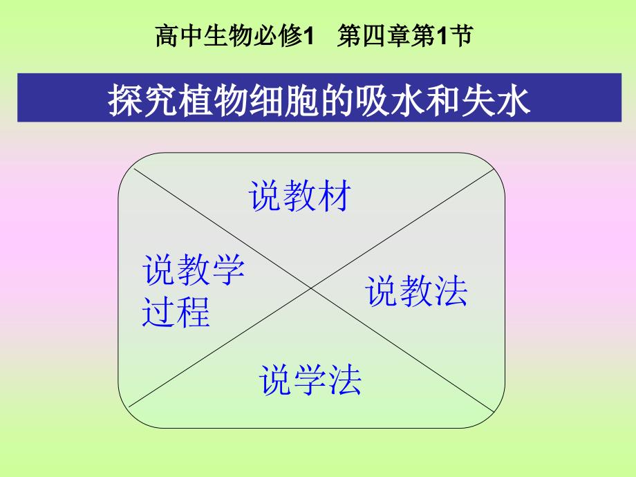 探究植物细胞吸水和失水研究报告_第2页