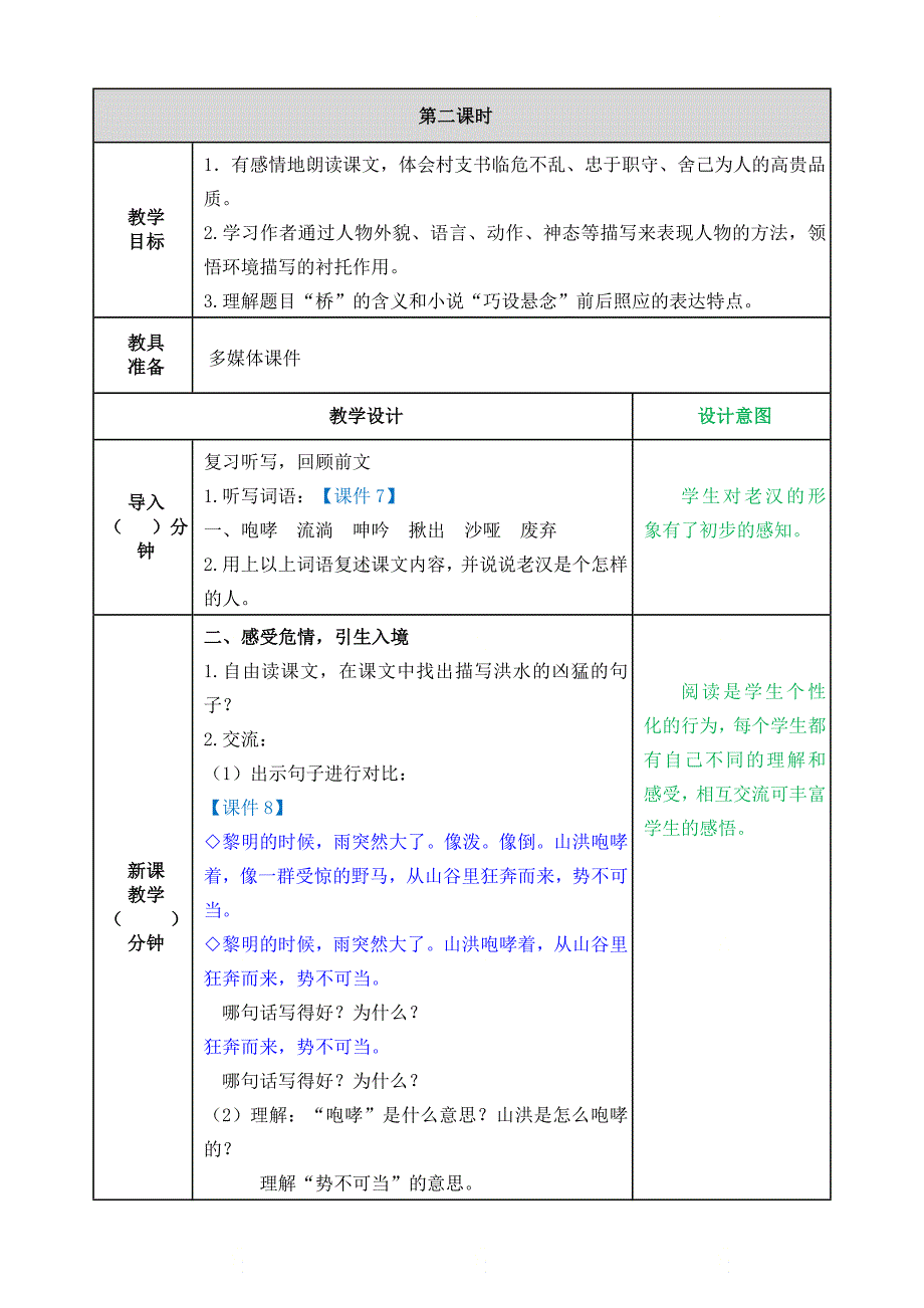 部编版六年级语文上册第四单元《第十二课桥教案》_第4页