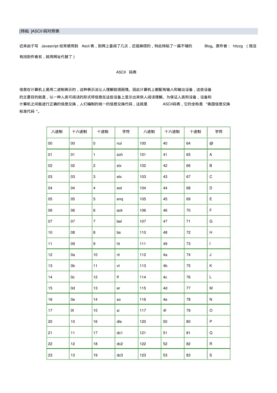 ASCII字符表[汇编]_第1页