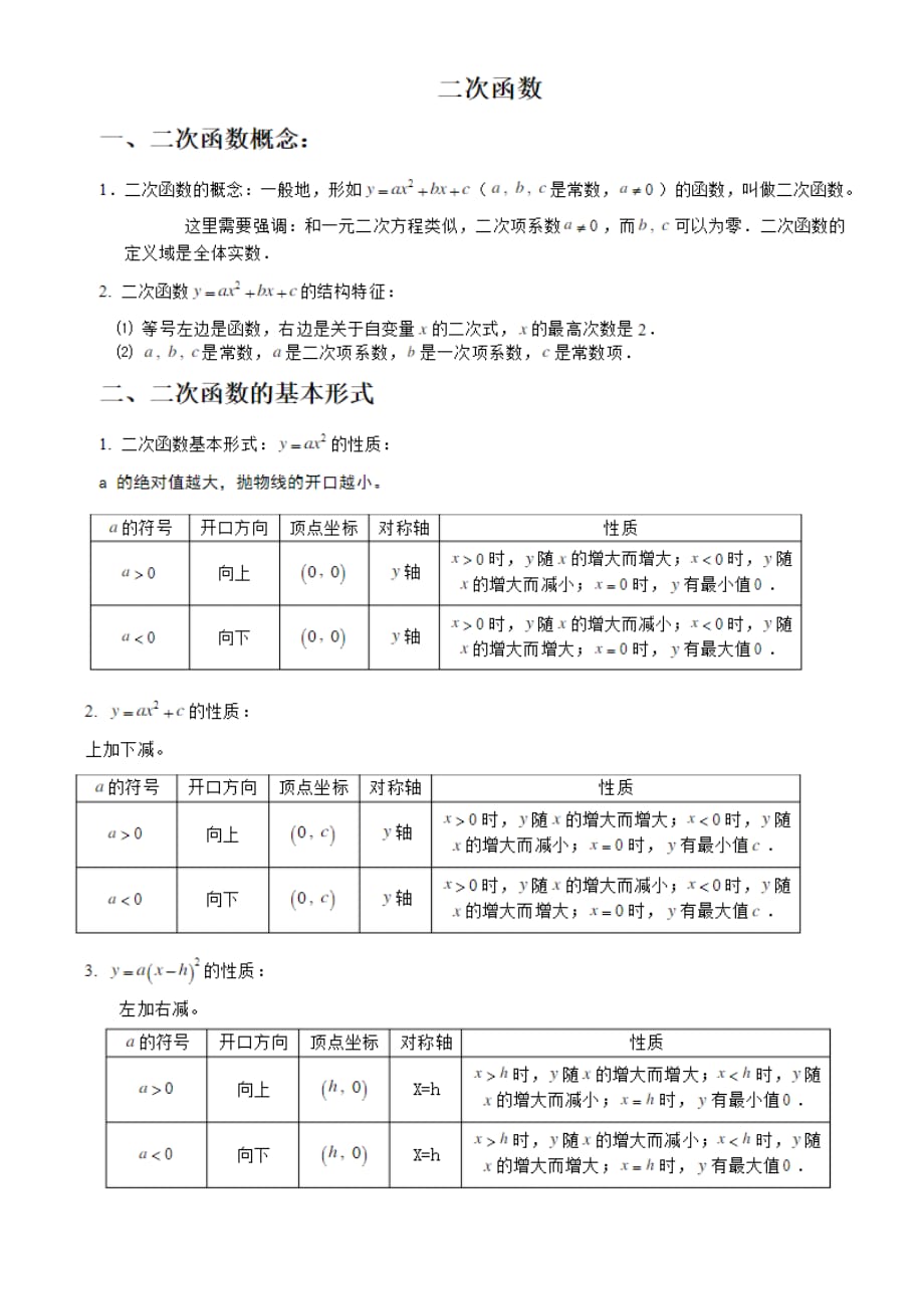 初中数学九年级二次函数总复习_第1页