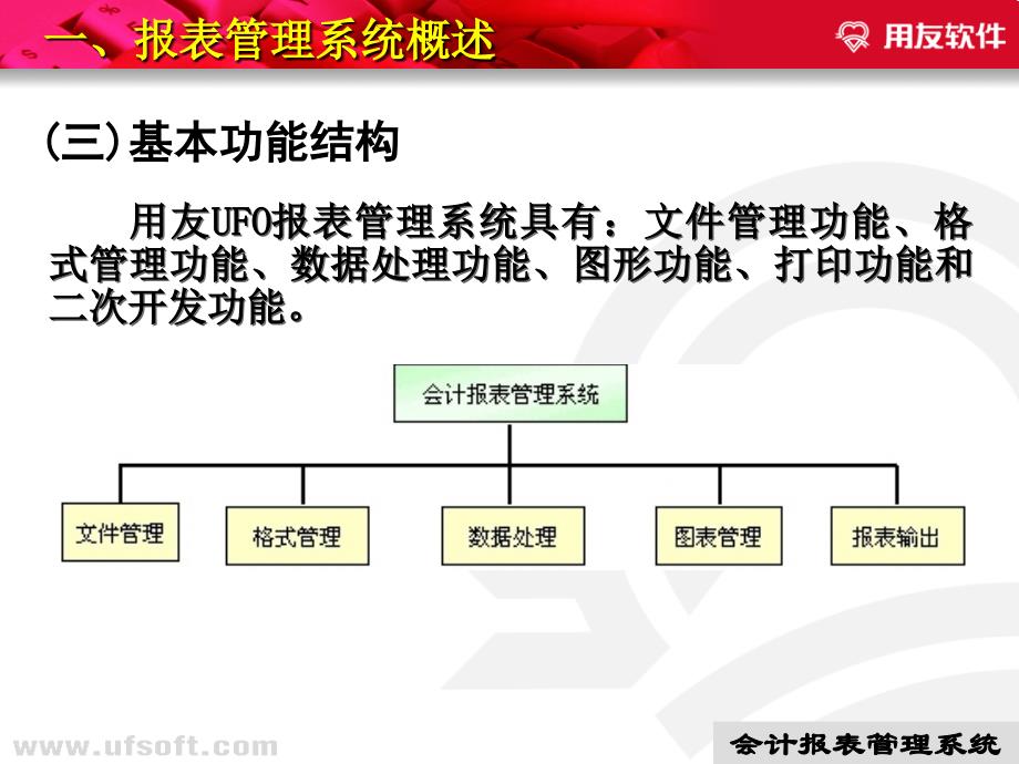 一报表管理系统概述教学文案_第3页