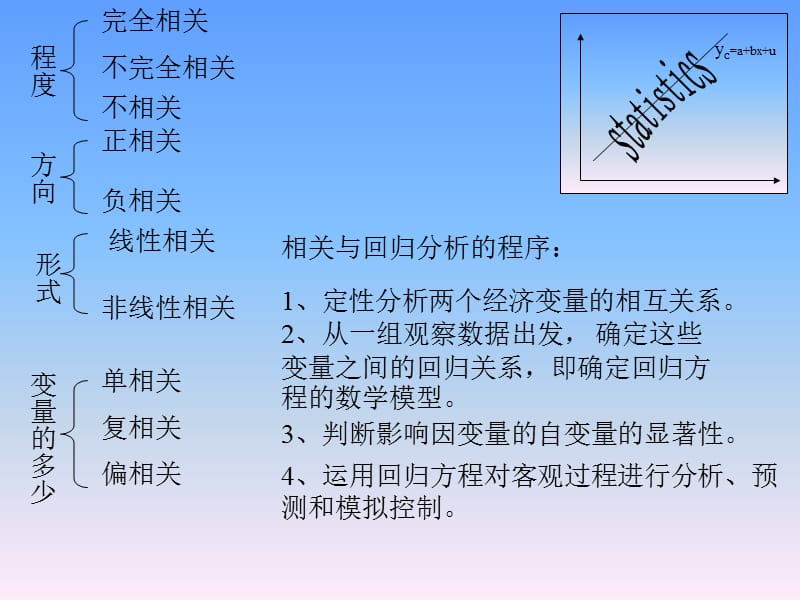 统计学教程5课件幻灯片课件_第4页