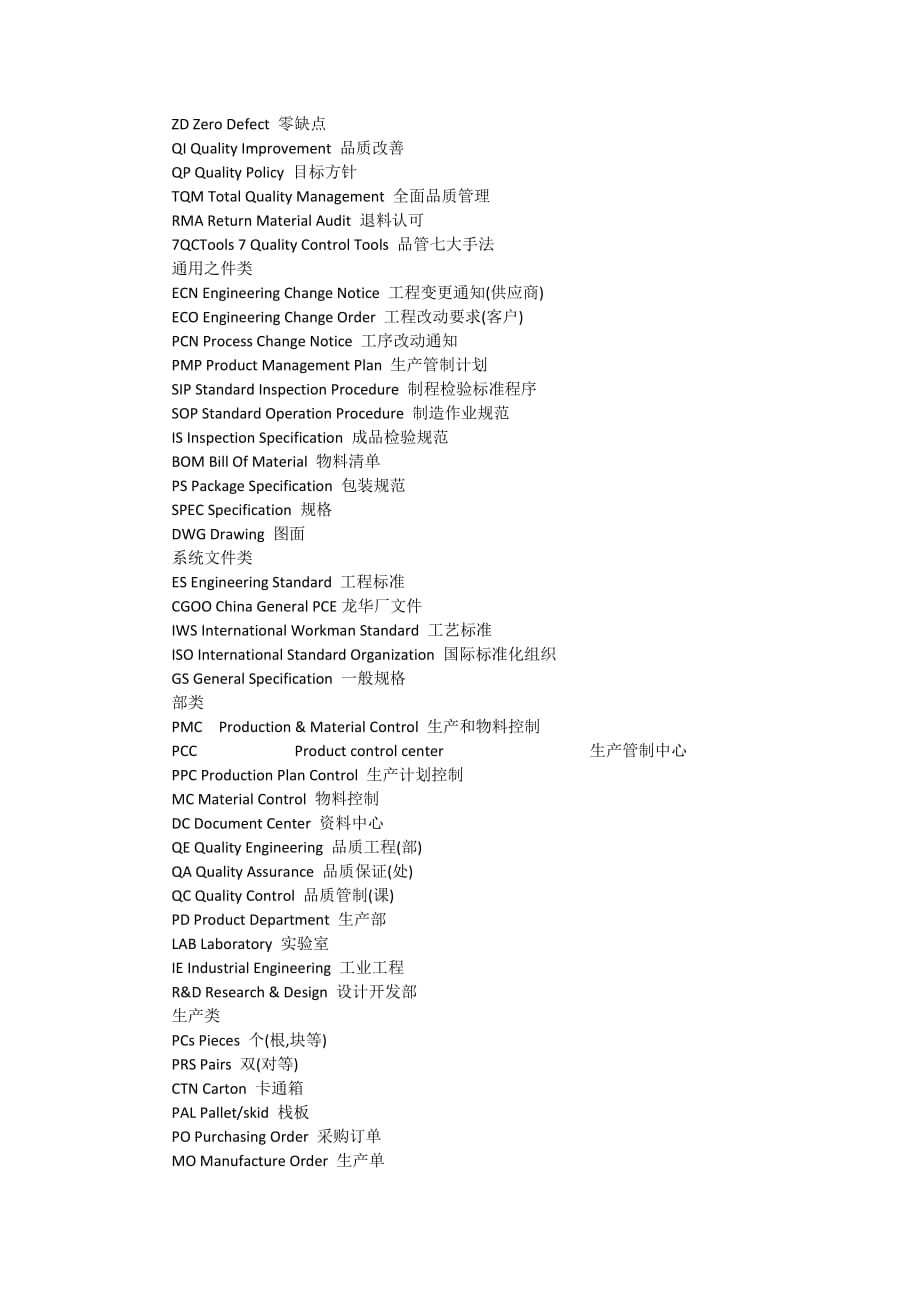 电子厂里的职位与相关技术缩写.doc_第2页