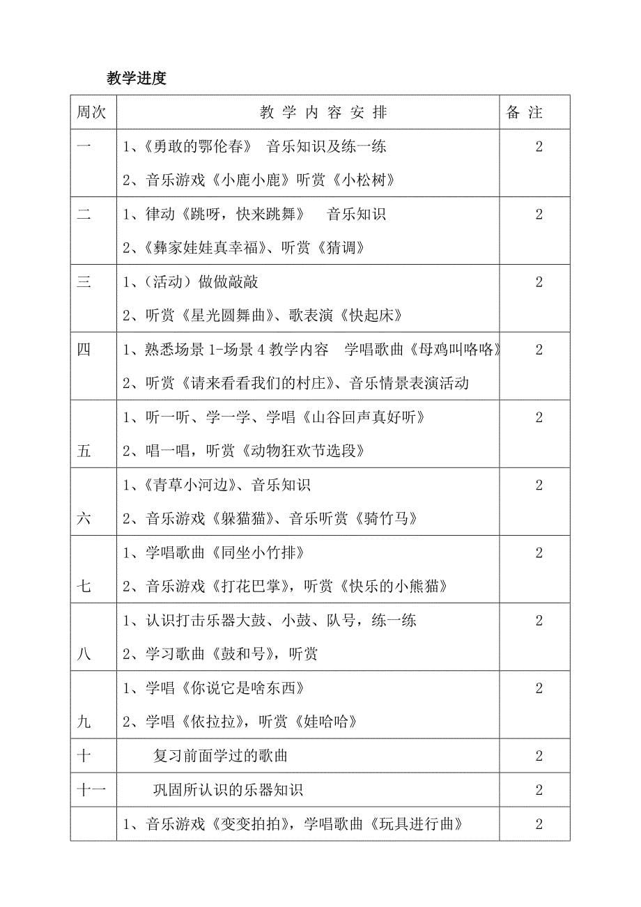 一年级下册音乐计划及教案湖南出版社.doc_第5页